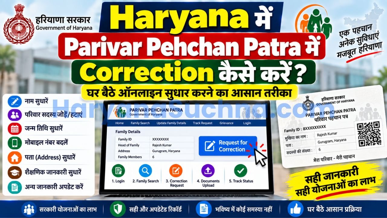 Parivar Pehchan Patra