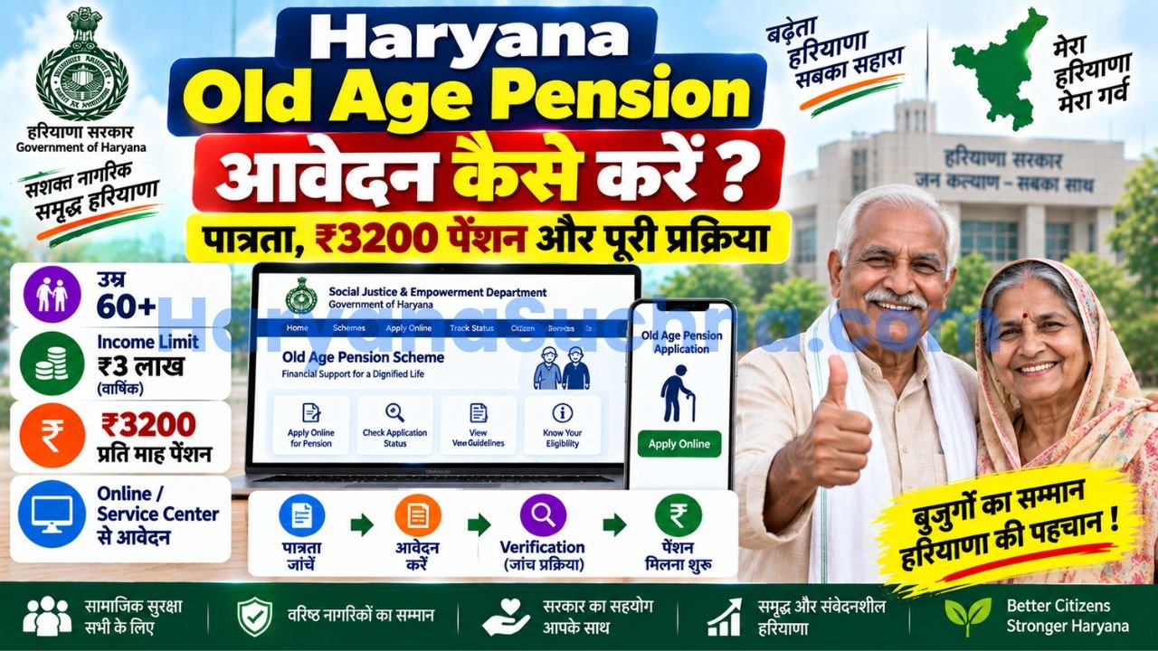 Haryana Old Age Pension