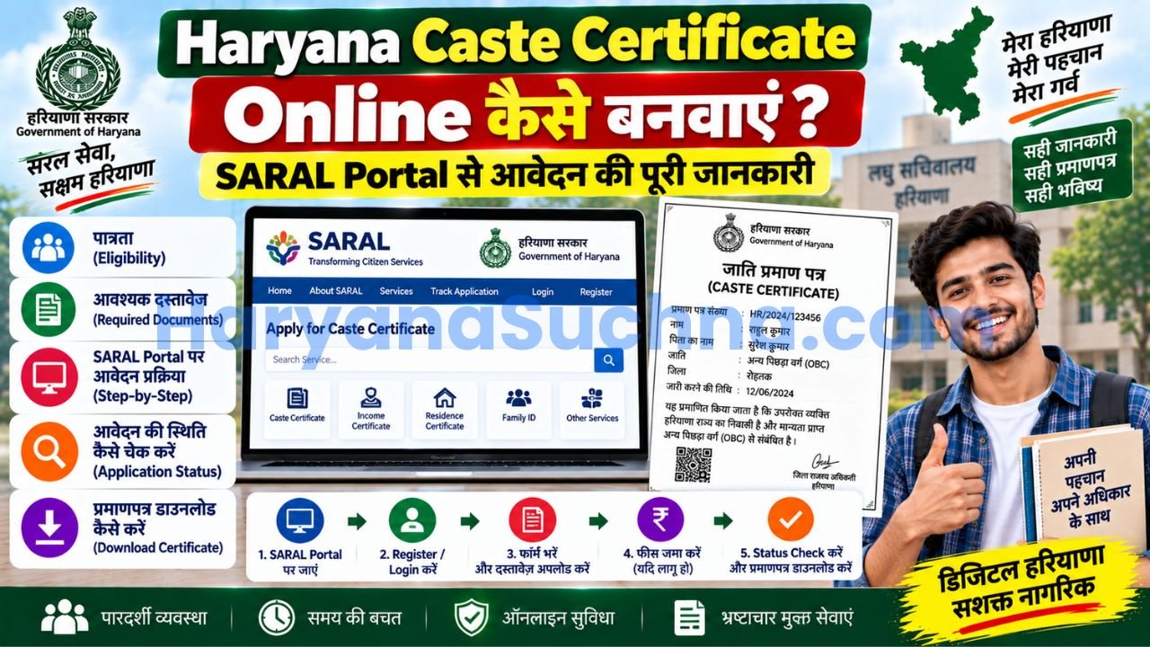 Haryana Caste Certificate Online