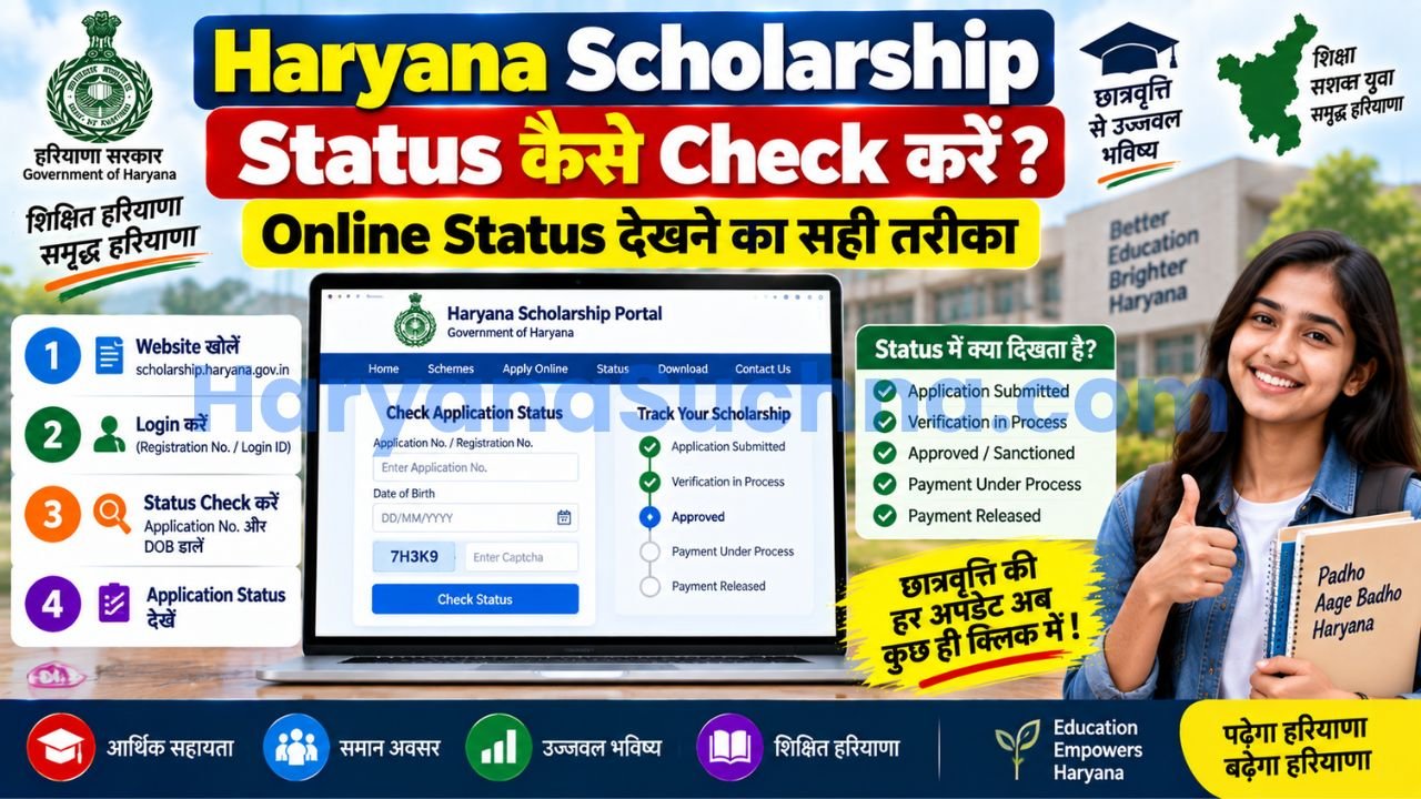 Haryana Scholarship Status