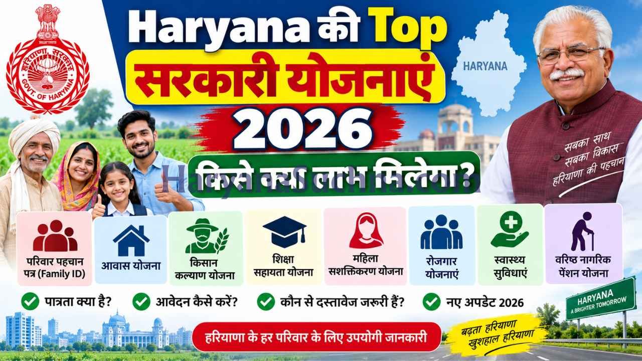 Haryana की Top सरकारी योजनाएं 2026