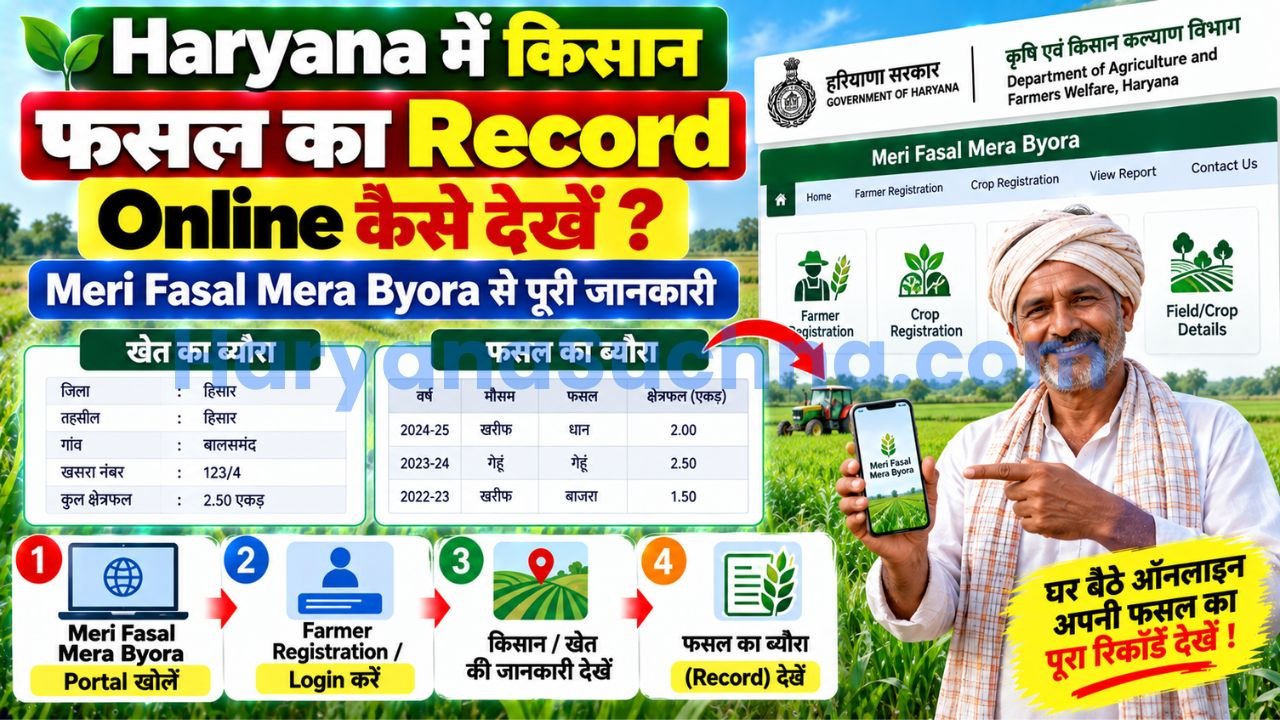 Meri Fasal Mera Byora