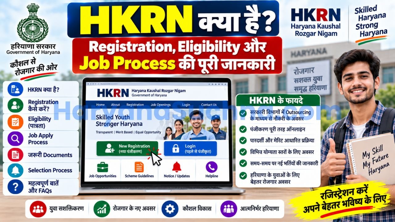 HKRN
