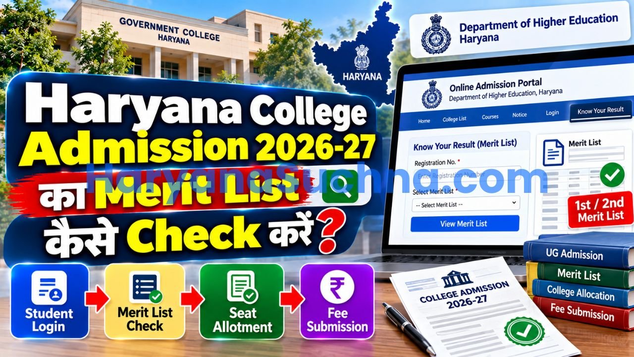 Haryana Government College Admission 2026-27