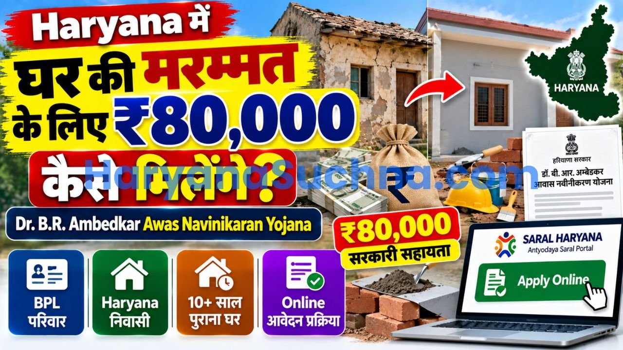 Dr. B.R. Ambedkar Awas Navinikaran Yojana